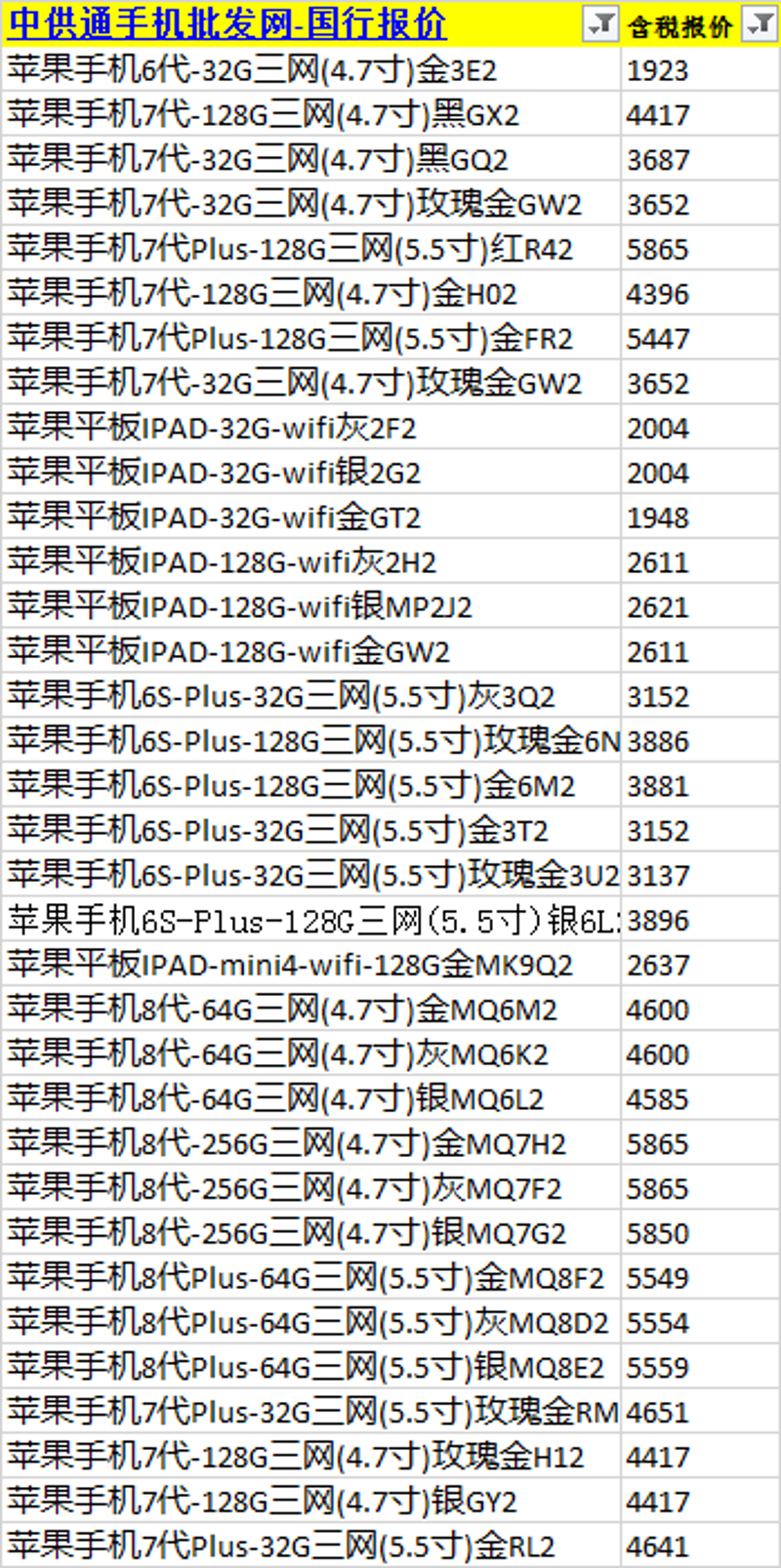华为手机选购指南