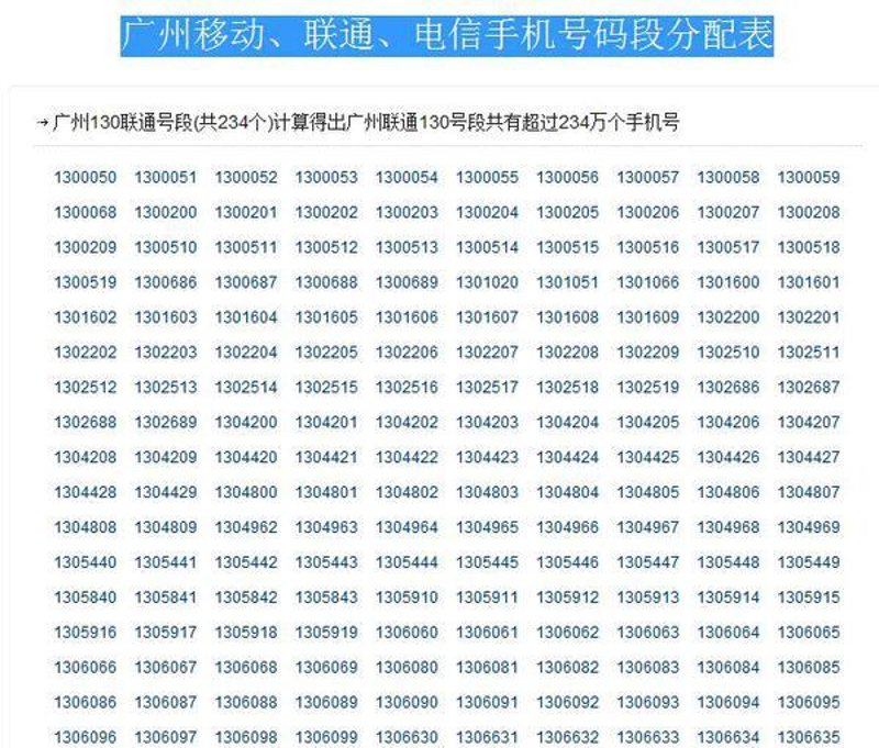 联通号码